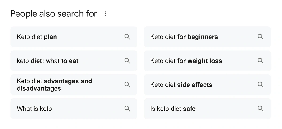 Semantic keywords in People Also Search For