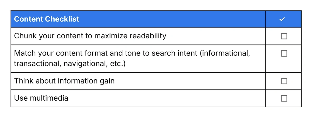 Content Checklist