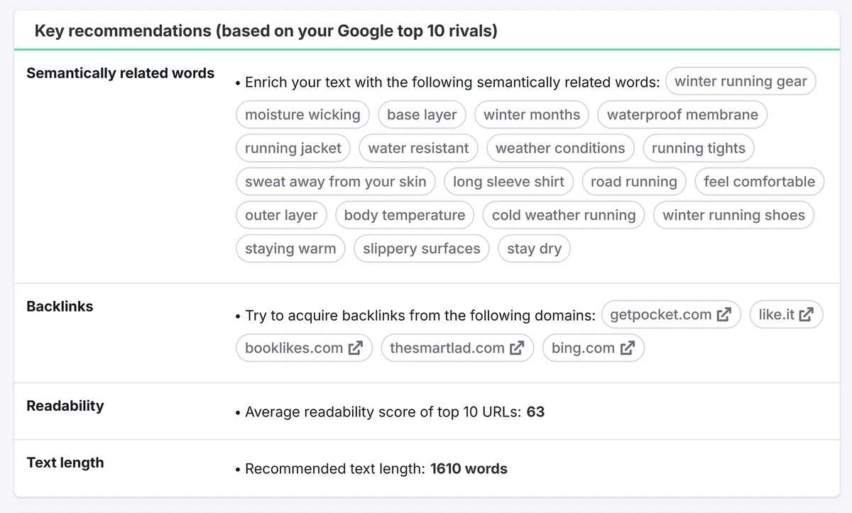 Semantic keywords in SEO Content Template