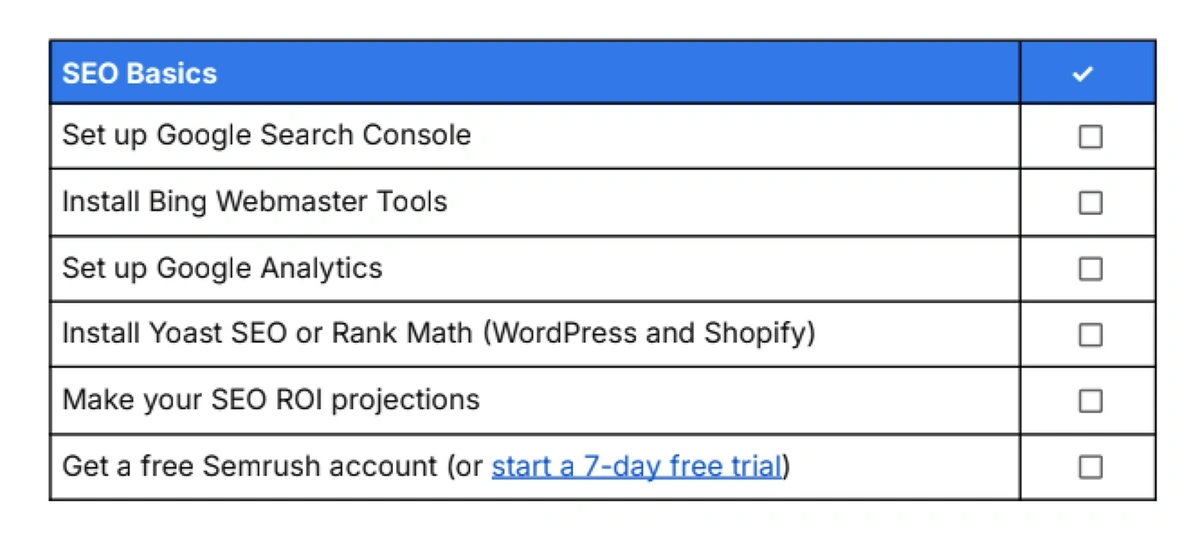 Basic tasks from our SEO checklist