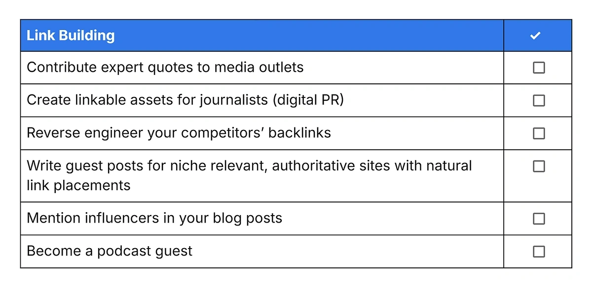 Link Building Section