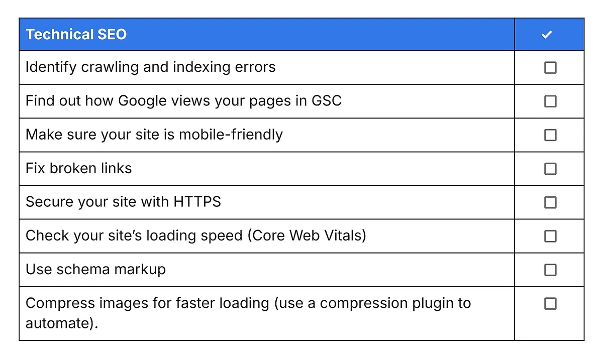 Technical SEO Section of our SEO checklist