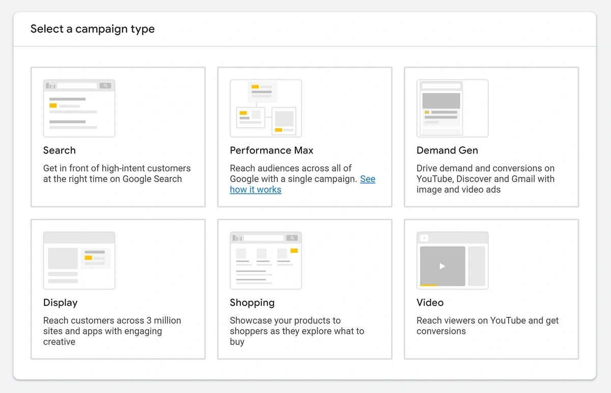 google ads campaign types