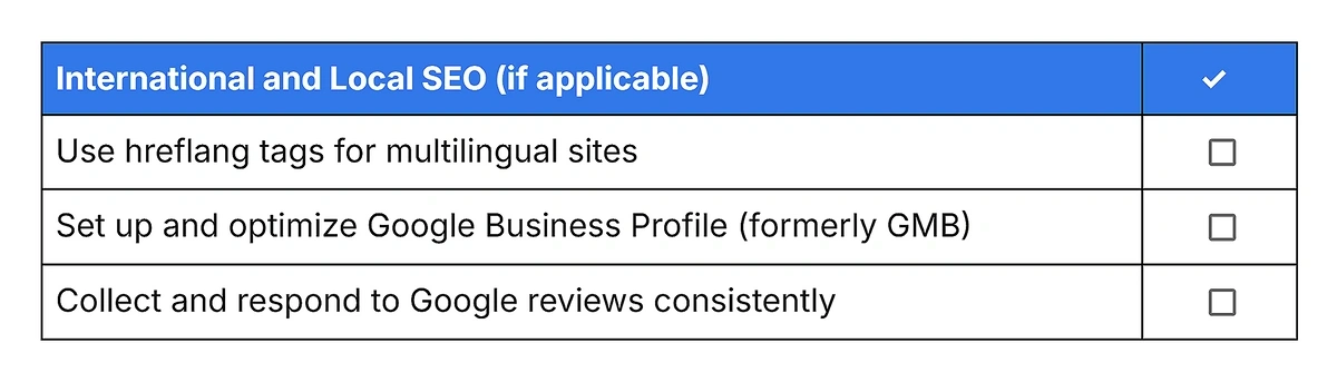 International and Local SEO Section